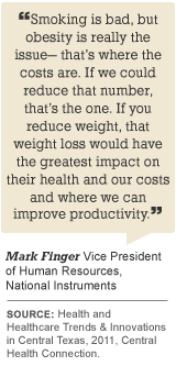 Healthy Workplace Tips